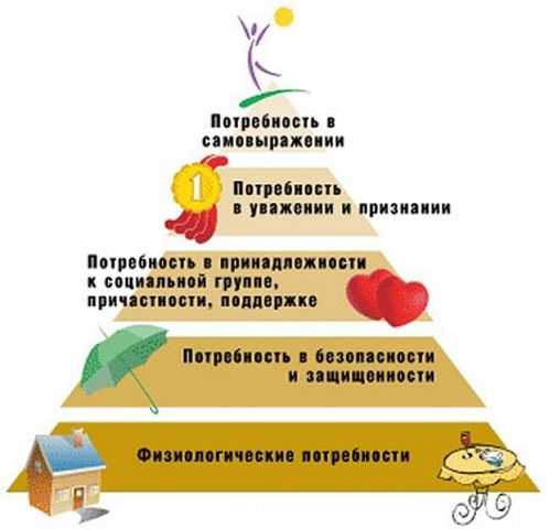 Психолог, онлайн-консультант Булгаева Байрамкиз, Махачкала +7(988)7905360